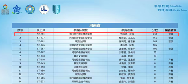 NLC电子(中国)集团