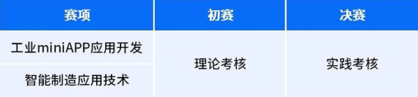 NLC电子(中国)集团