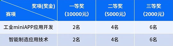 NLC电子(中国)集团