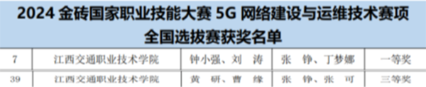 NLC电子(中国)集团
