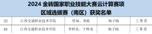 NLC电子(中国)集团