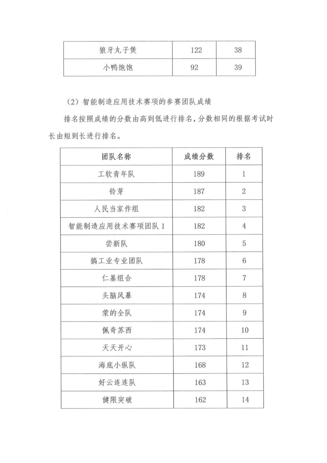 NLC电子(中国)集团
