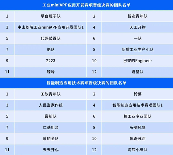 NLC电子(中国)集团