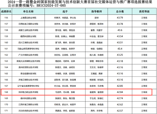 NLC电子(中国)集团