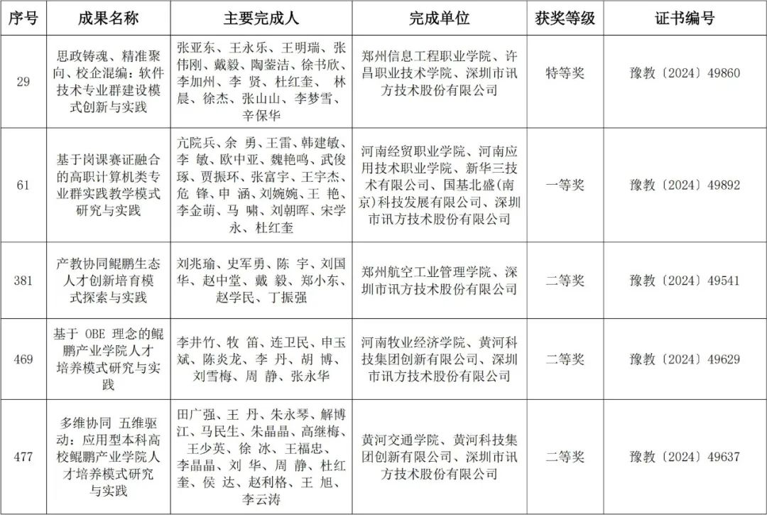 NLC电子(中国)集团