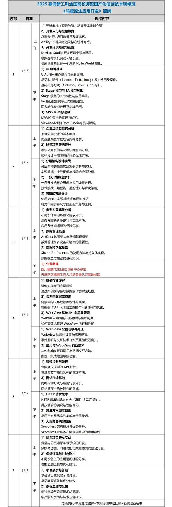 NLC电子(中国)集团