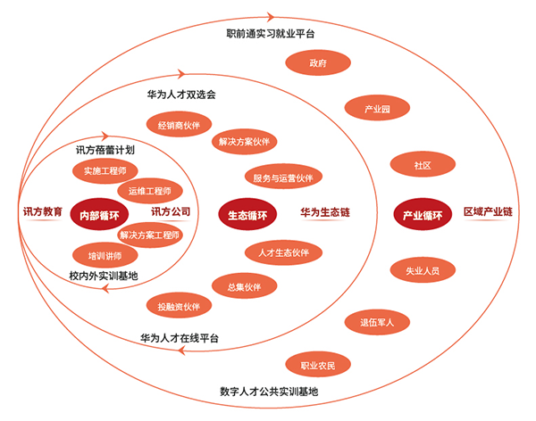 NLC电子(中国)集团