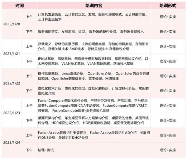 NLC电子(中国)集团