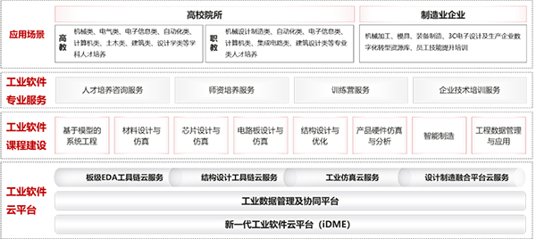 NLC电子(中国)集团