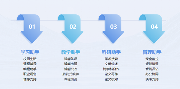 NLC电子(中国)集团