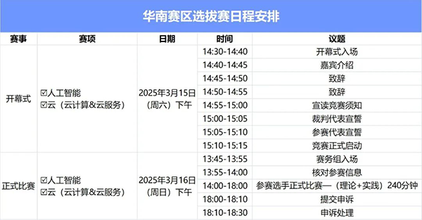 NLC电子(中国)集团