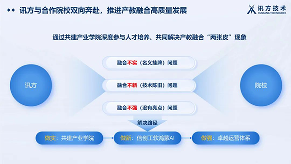 NLC电子(中国)集团