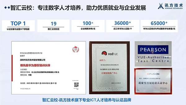 NLC电子(中国)集团