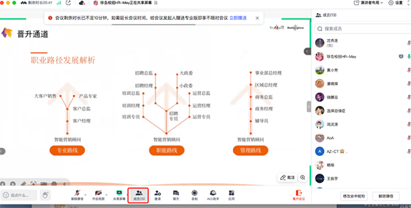 NLC电子(中国)集团