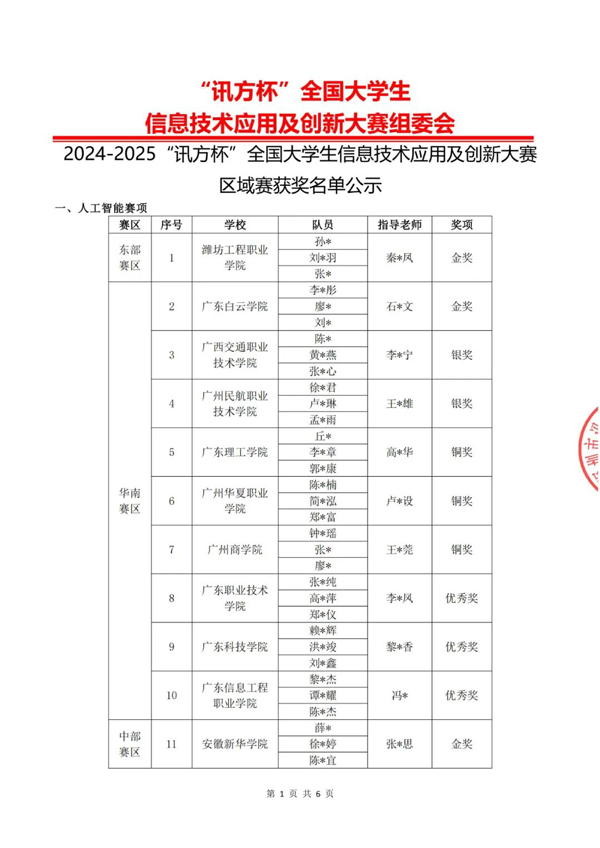 NLC电子(中国)集团