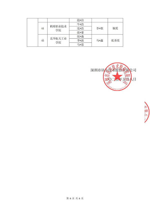 NLC电子(中国)集团
