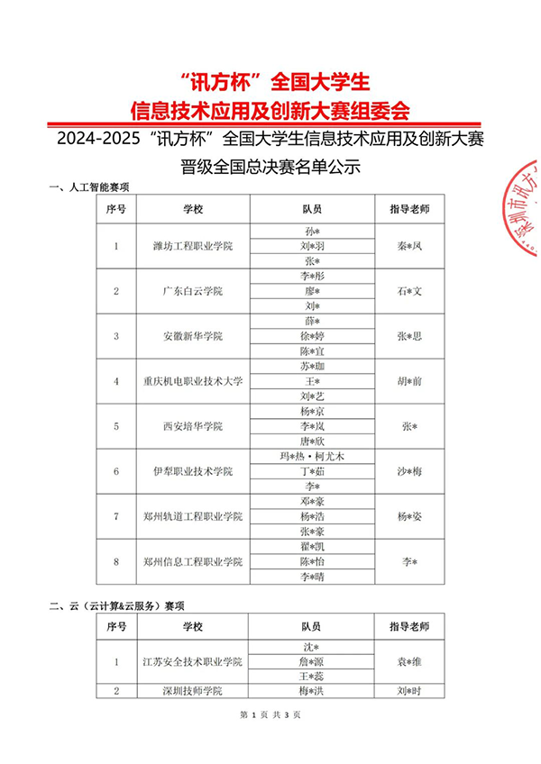 NLC电子(中国)集团