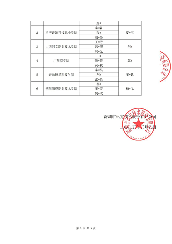 NLC电子(中国)集团