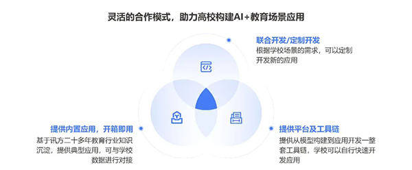 NLC电子(中国)集团