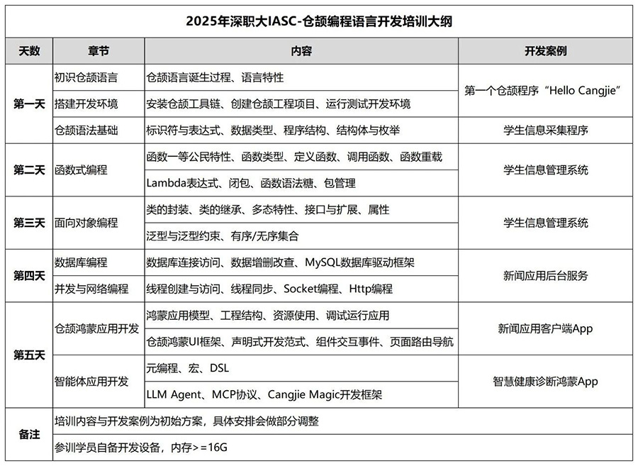 NLC电子(中国)集团