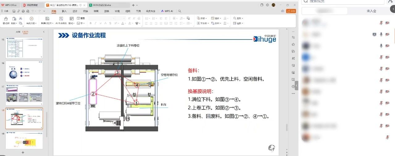NLC电子(中国)集团