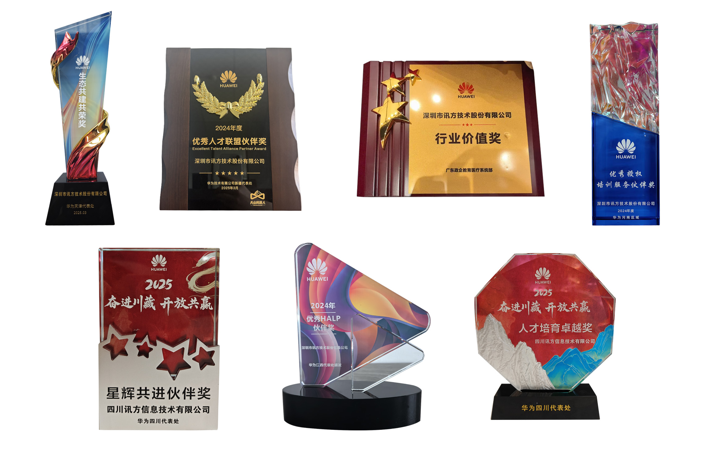 NLC电子(中国)集团