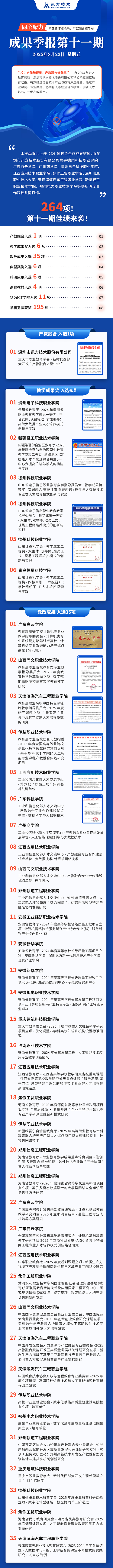 NLC电子(中国)集团