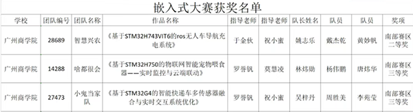 NLC电子(中国)集团