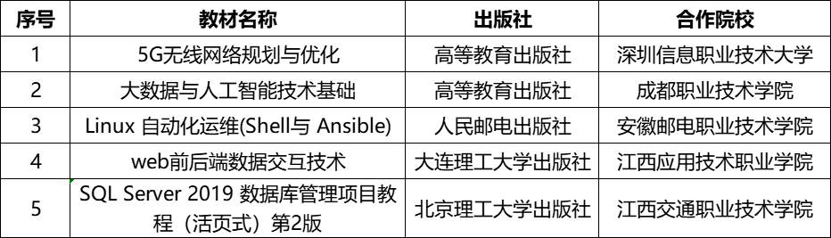 NLC电子(中国)集团