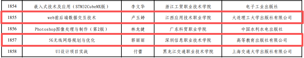 NLC电子(中国)集团