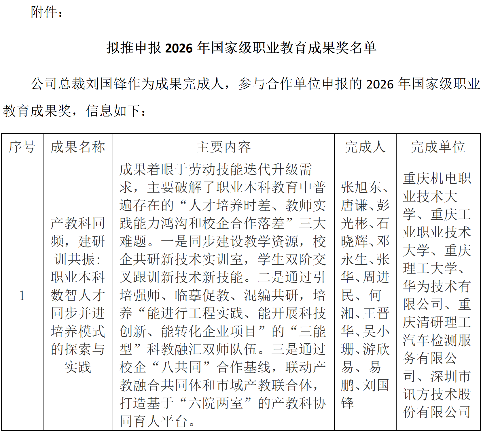 NLC电子(中国)集团